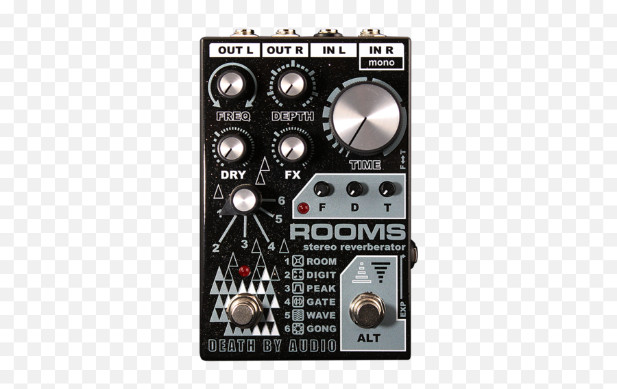 Rooms - Death By Audio Rooms Emoji,Classic Studio Analog Equipment Emojis