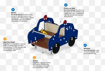 Police Car Playhouses And Themed Play Police Car From Kompan - Language Emoji,Car Commerical With Emotion