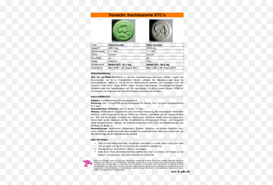 Drugsdataorg Was Ecstasydata Test Details Result 5661 - Pablo Escobar Xtc Emoji,Pablo & Shoey - Raw Human Emotion Year Released