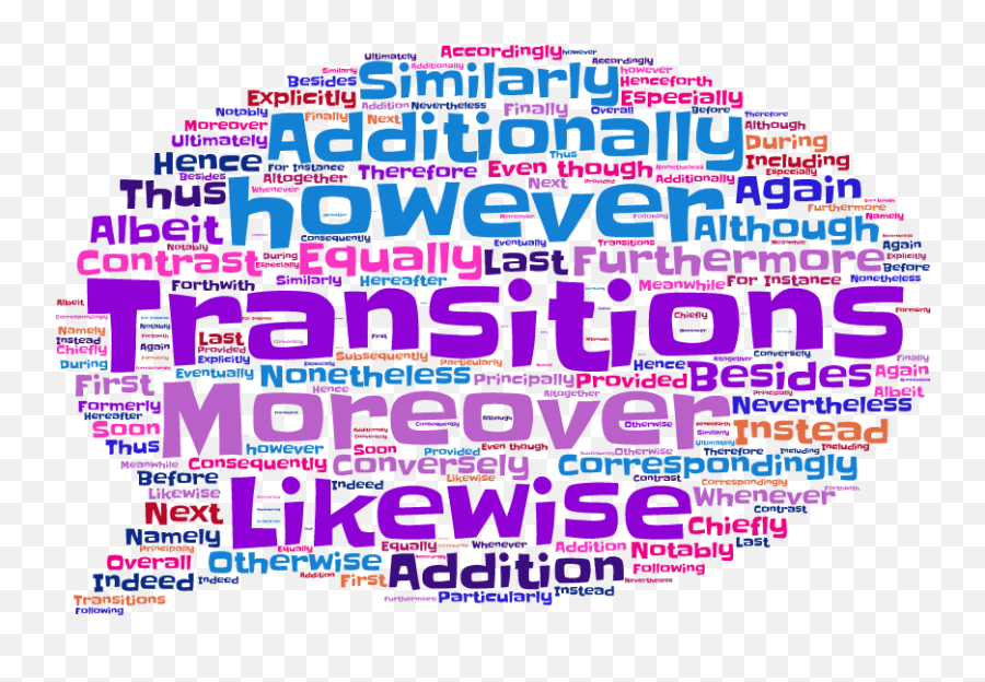 Transition Words - Transition Words Emoji,Transition Words Carry Emotion