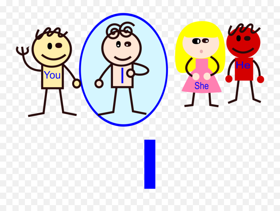 Emotion Human Behavior Area Png Clipart - Pronouns Clip Art Emoji,Emotions Flashcards Pdf People