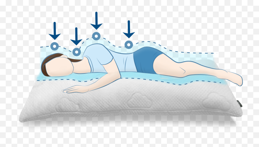 Puffy Body Pillow - Twin Size Emoji,Deflated Emoji Pillow