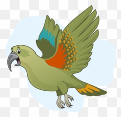 Wildlife - Parrots Emoji,Bearded Dragon Emotions