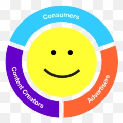 The Bipolar Bears Cartoon - Happy Emoji,Bipolar Emoticon