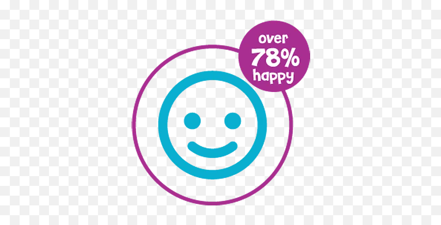 Pinguu0027s English Franchise For Sale - Cost U0026 Fees All Happy Emoji,Learn Mali India France Sweden Skype Emoticon