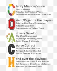 Legacy Leader Program - Brilliant Leadership Group Emoji,Was Overcomed With Emotion