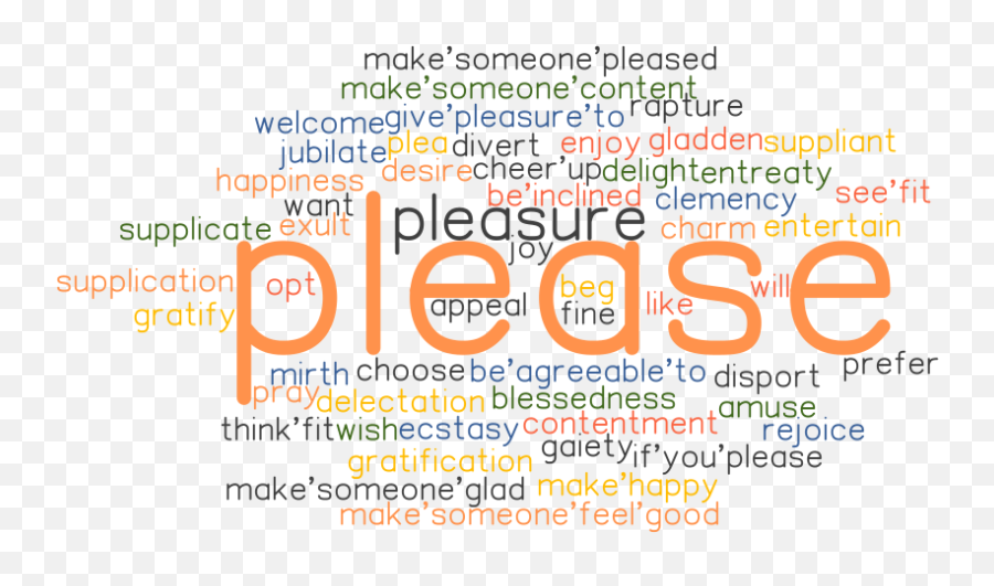Synonyms And Related Words - Isa Another Word For Please Emoji,Plea To Emotion