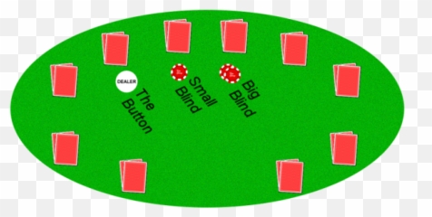 Jogadas No Poker - Tutorial Poker Domino Dealer Relative To Big Blind Emoji,D H Texas Poker Emojis