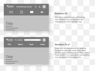 Amazon Freetime Unlimited - Uiux Case Study Horizontal Emoji,Disney Emojis Evie