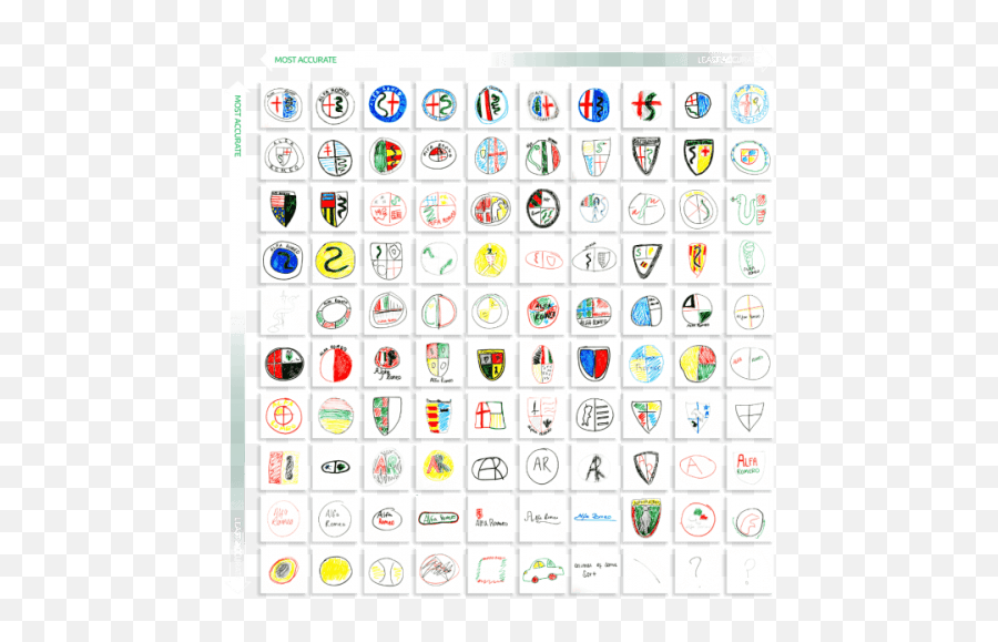 How Accurately Can You Draw Logos From Memory - Marque De Voiture Logo Emoji,Flag Car And Money Emoji