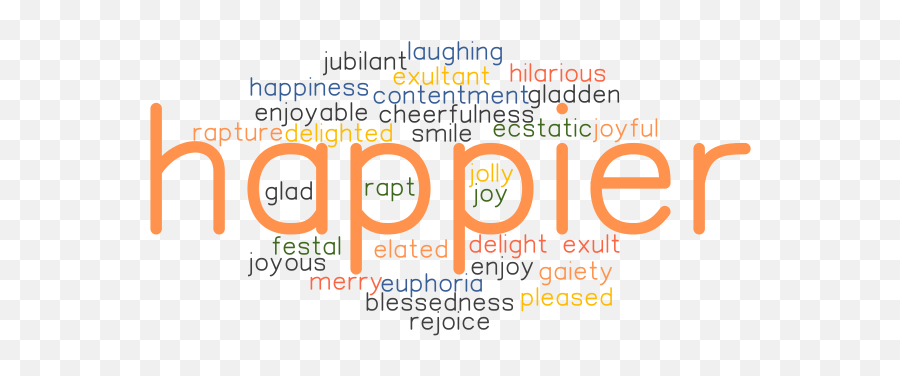 Happier Synonyms And Related Words What Is Another Word - Language Emoji,Joy Emotions Smile