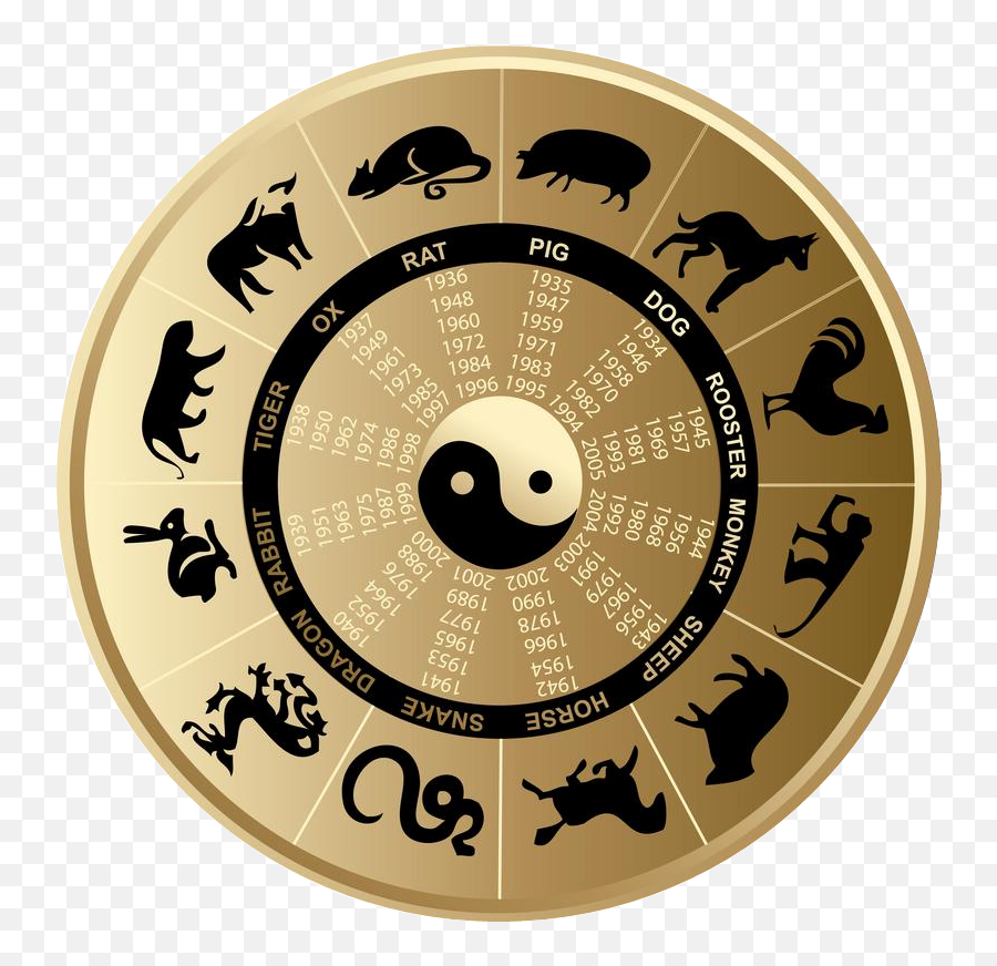 Chinese Animal Astrology Symbols - April Chinese Zodiac Emoji,How Many Community Emoticons Can You Use In A Journal Deviantart