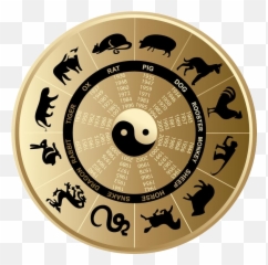 Chinese Animal Astrology Symbols - April Chinese Zodiac Emoji,How Many Community Emoticons Can You Use In A Journal Deviantart