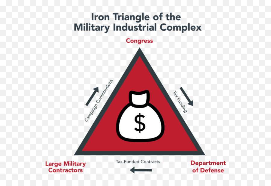 Acknowledge The Deep State - Prison Industrial Complex Triangle Emoji,Deep State Of Emotions