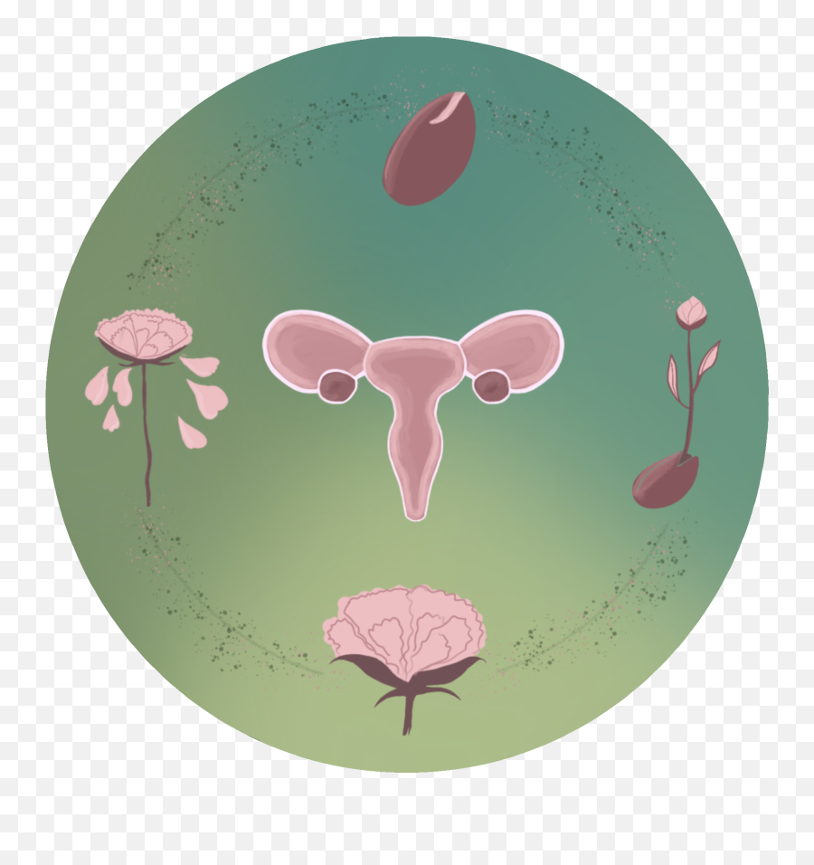 Menstrual Cycle Influence Your Mood - Art Emoji,Emotions Related To Menstrual Cycle