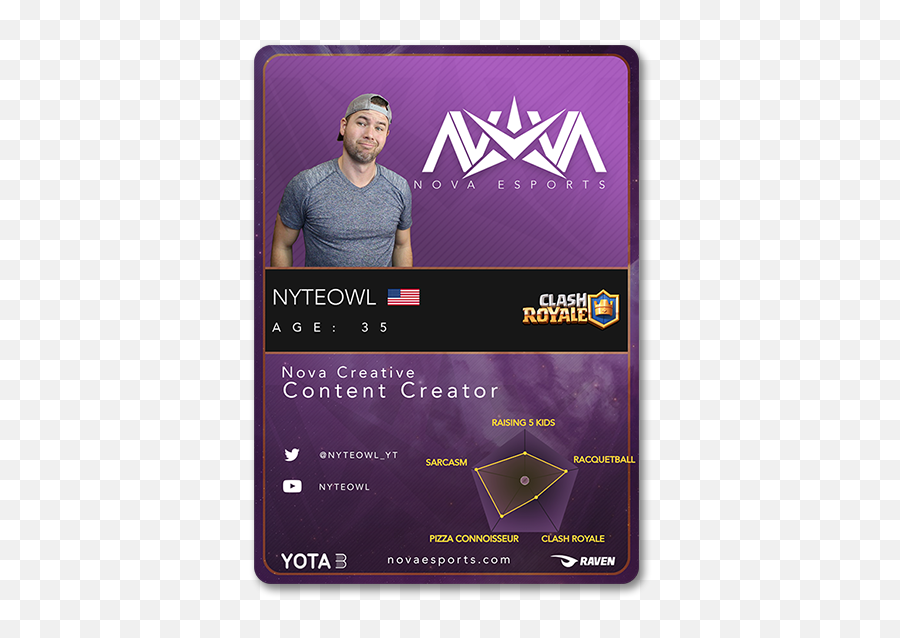 Nyteowl U2014 Nova Esports Emoji,How To Unmute To Use Emojis On Clash Royale