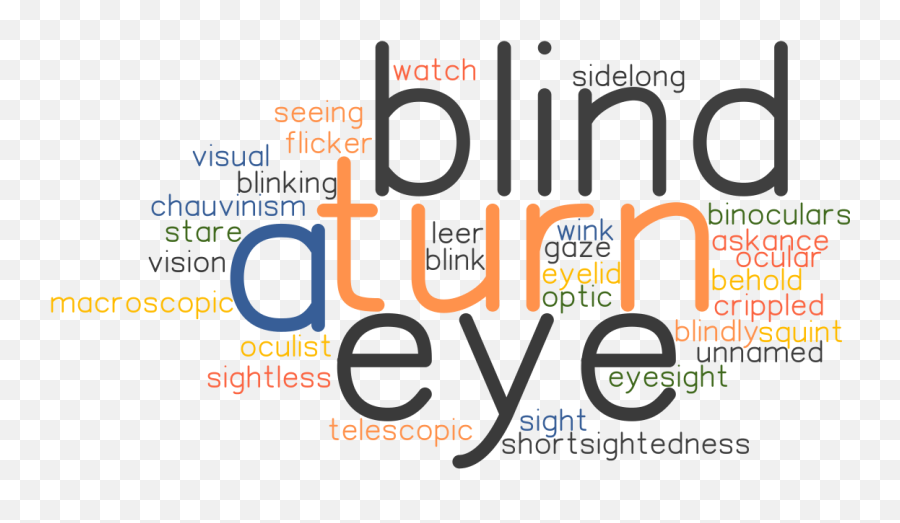 Blind In One Eye Synonym - Vertical Emoji,Playgirl Emoji