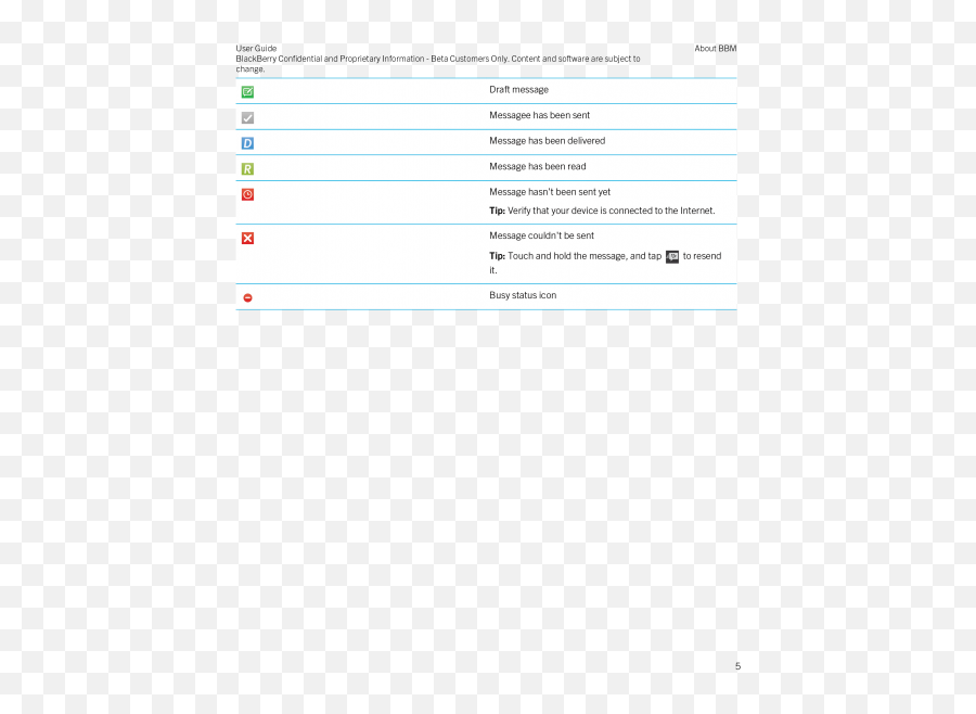 Bbm For Ios User Guide Gets Leaked Download - Iclarified Horizontal Emoji,Download Emoji Bbm Android