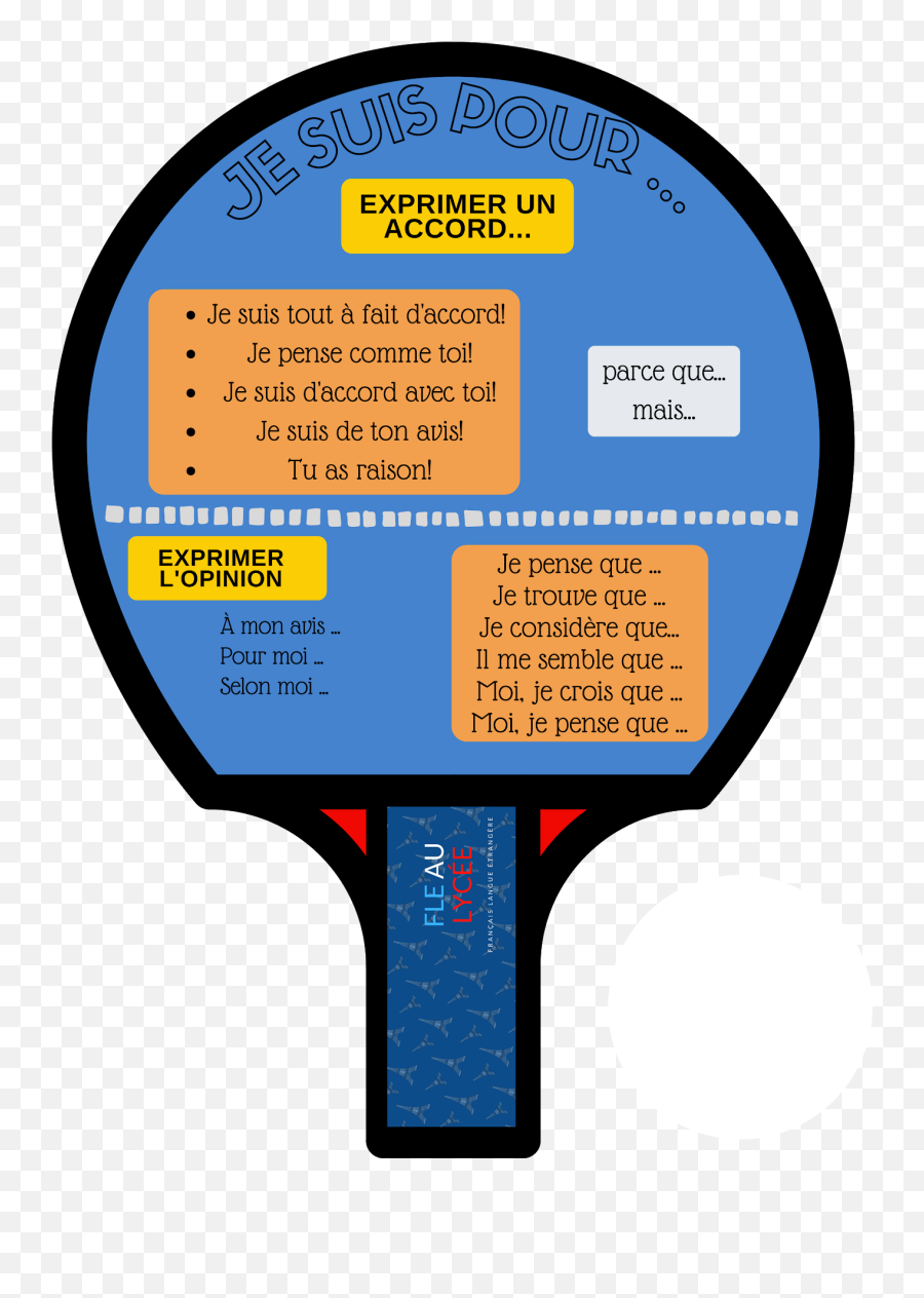 Fle Au Lycée - Racketlon Emoji,Vocabulaire Emotions Sentiments