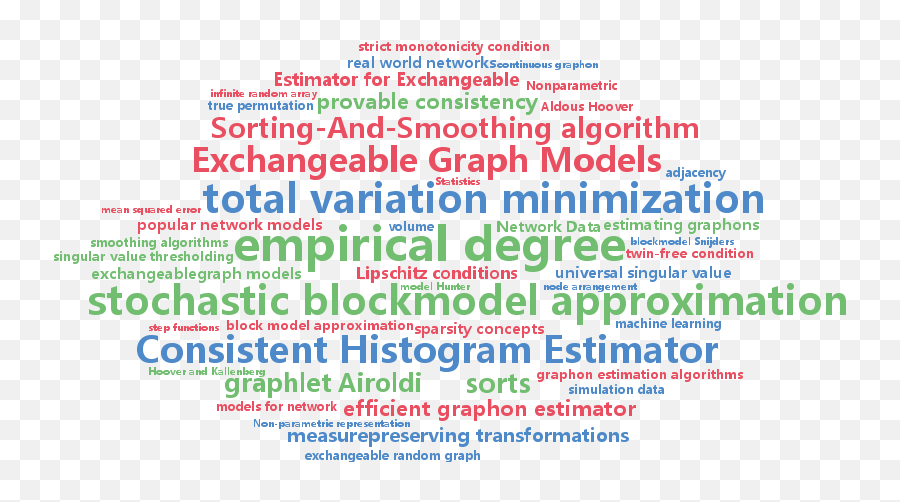 Icml Beijing - Dot Emoji,Modelling Machine Emotions For Realizing Intelligence Cite