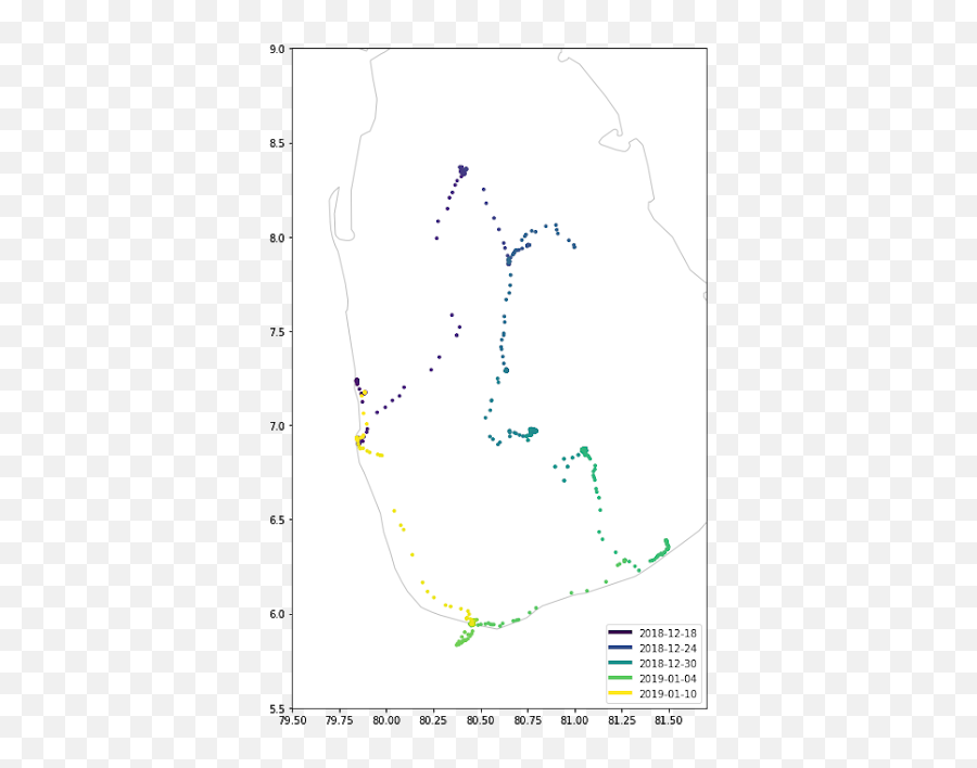 Java And Concurrency - Dot Emoji,Snake Boots Guess Emoji 24