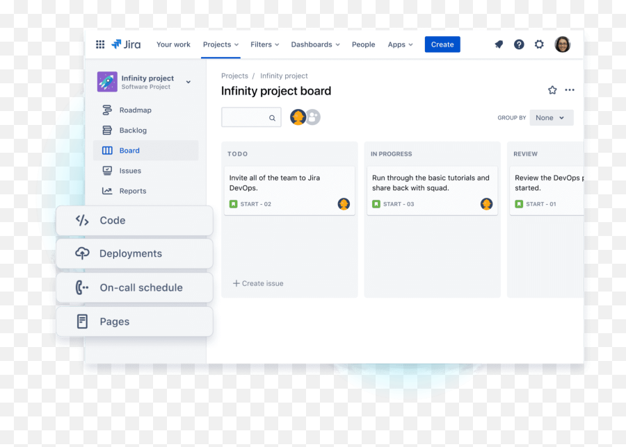 Recap - Atlassian Team U002721 Improving Teamwork Modus Create Jira Board Devops Emoji,Las Vegas Emojis