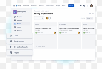 Recap - Atlassian Team U002721 Improving Teamwork Modus Create Jira Board Devops Emoji,Las Vegas Emojis