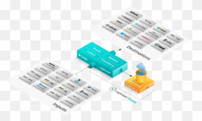 Data Observability Startup Cribl Brings - Observability Pipeline Cribl Emoji,David Corruso Emoticon