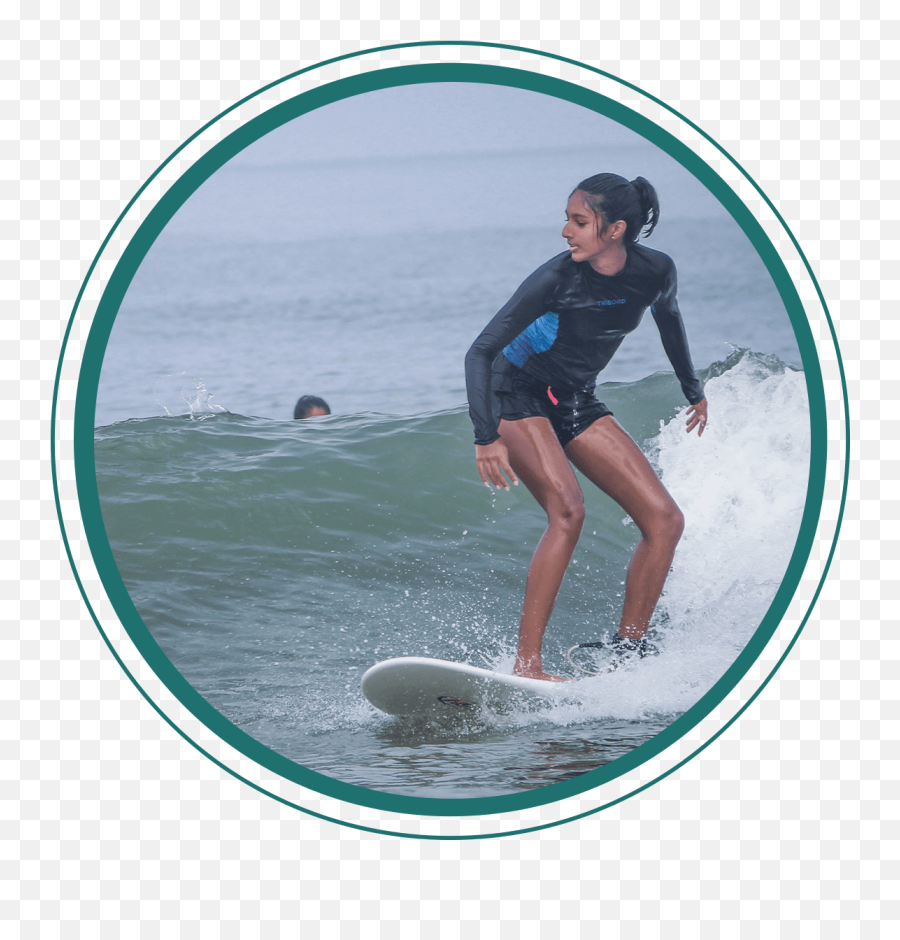 Surfing India - Mantra Surf Club Pioneers Of Surfing In India Emoji,Emotion Bonzer Surfboards