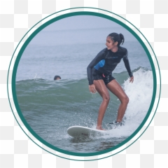 Surfing India - Mantra Surf Club Pioneers Of Surfing In India Emoji,Emotion Bonzer Surfboards