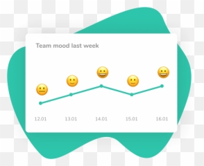 Pinakamabilis Teammood Teams Emoji,Emotion Meter App
