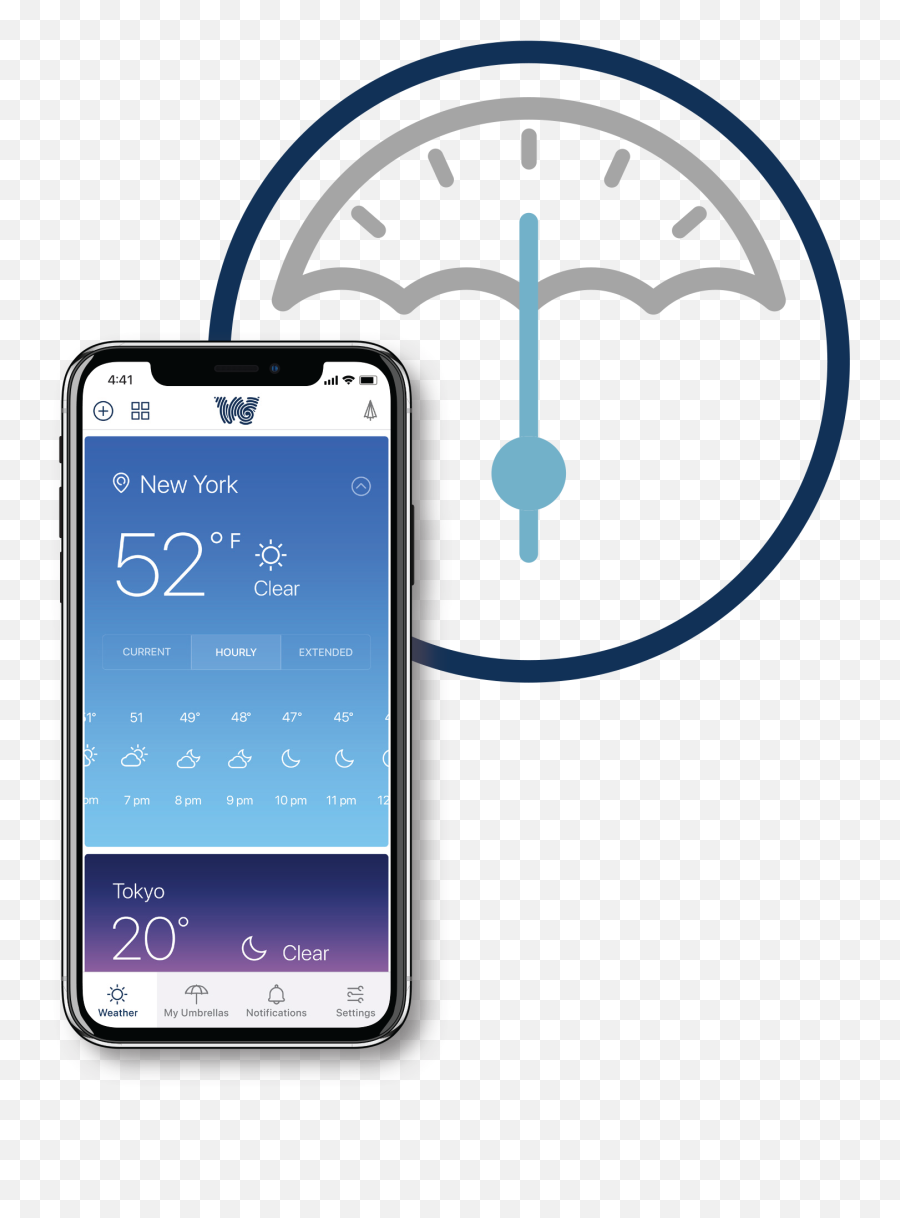 Personal Weather Alert App Weatherman Umbrella - Boredom Emoji,10 Umbrella Rain Emoji