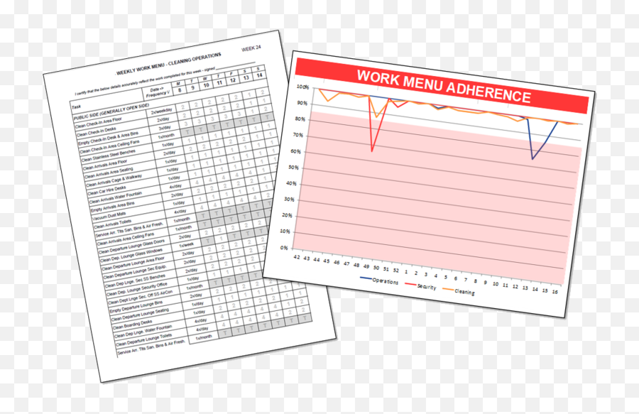 Turning Your Safety Records Un - Document Emoji,Raise Your Donger Emoji