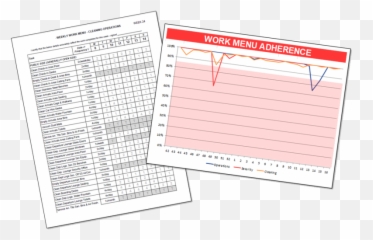 Turning Your Safety Records Un - Document Emoji,Raise Your Donger Emoji
