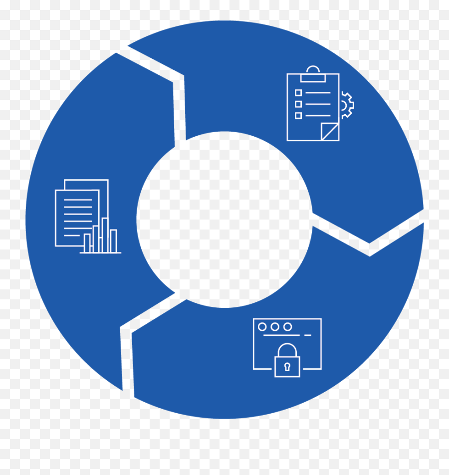 Cybersecurity In Action - Sdlc Stands Emoji,Bruce Lee's Quote Allowing Your Emotions To Control You, You've Already Lost