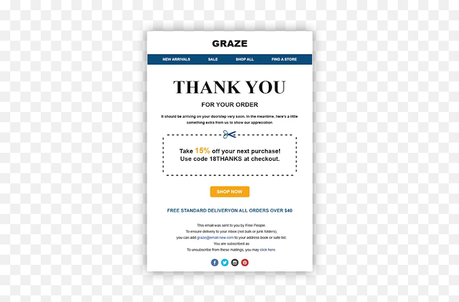 Ecommerce Customer Experience - Language Emoji,The More You Engage In Any Type Of Emotion Or Behavior The Greater Your Desire For It Will Become