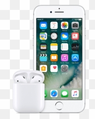Ios - Airpods Connected To Phone Emoji,Se Desaparecieron Los Emojis De Mis Mensajes En Mi Galaxy S5