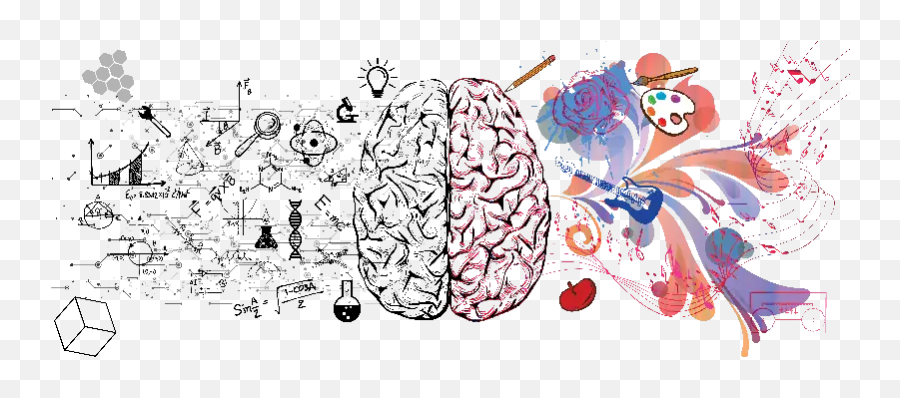 Creative Leadership - What Is It And How To Develop Yours Desarrollo De Habilidades Para El Aprendizaje Emoji,Emotions List Creative