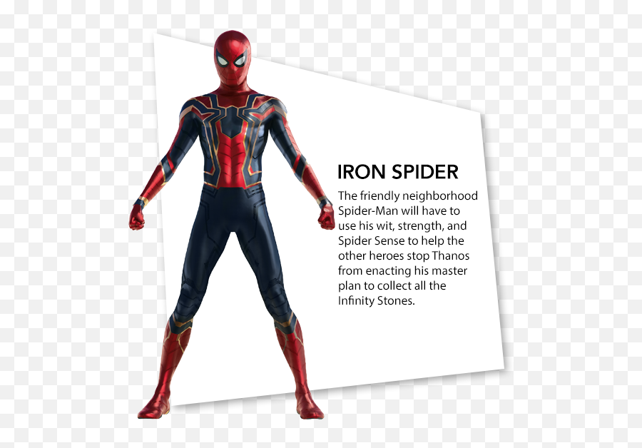 Mcu Iron Spider Suit Emoji,Spider Emoji
