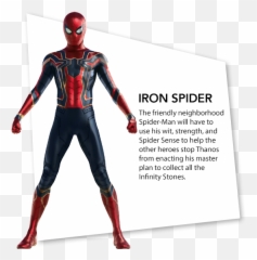 Mcu Iron Spider Suit Emoji,Spider Emoji