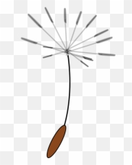 Tiny Chihuahua Purebred Small Canine - Clip Art Of Dandelion Seeds Emoji,Chihuahua Emoticons