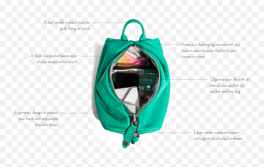 Tamitha Mini Backpack - Put In Your Mini Backpack Emoji,Original Friend Emojis On Snapchat
