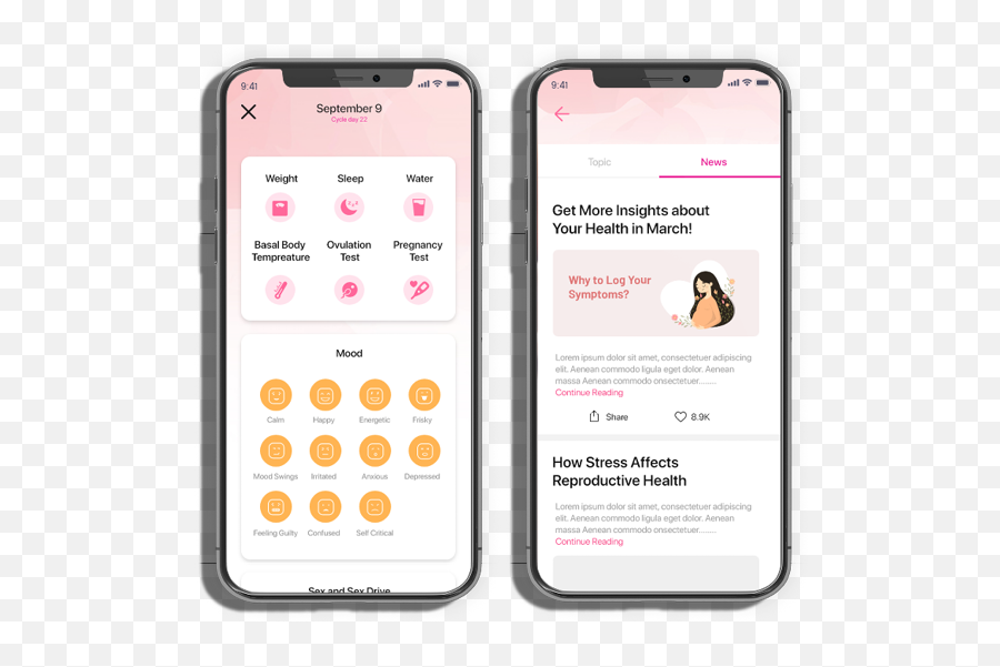 Australiau0027s 1st Fertility Tracking App With Medically Proven Emoji,Body Heat Emotions Chart