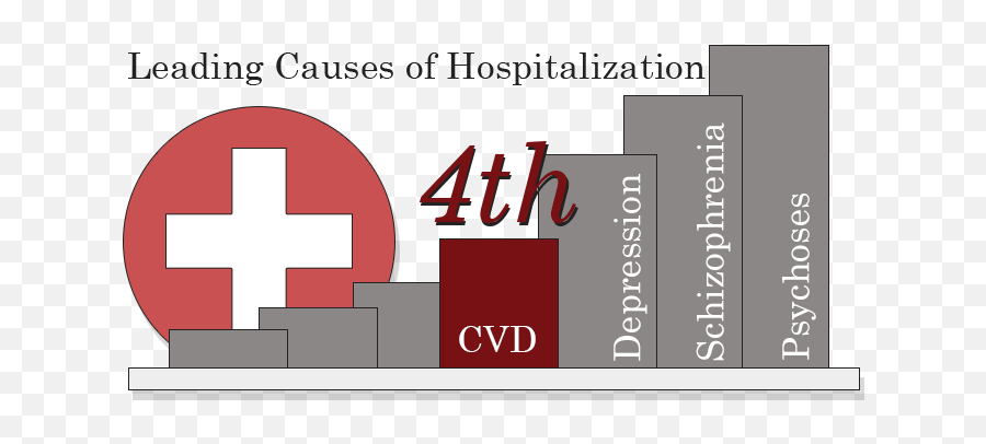 How Drugs U0026 Alcohol Abuse Affect The Heart U0026 Cardiovascular Emoji,Pictures Shown To Schitzophrenic Patents For Emotion