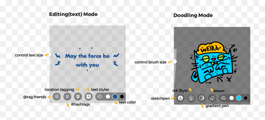 Ux Planet - Dot Emoji,Emoji Pop Level 152 Ux Planet - Dot Emoji,Emoji Pop Level 152