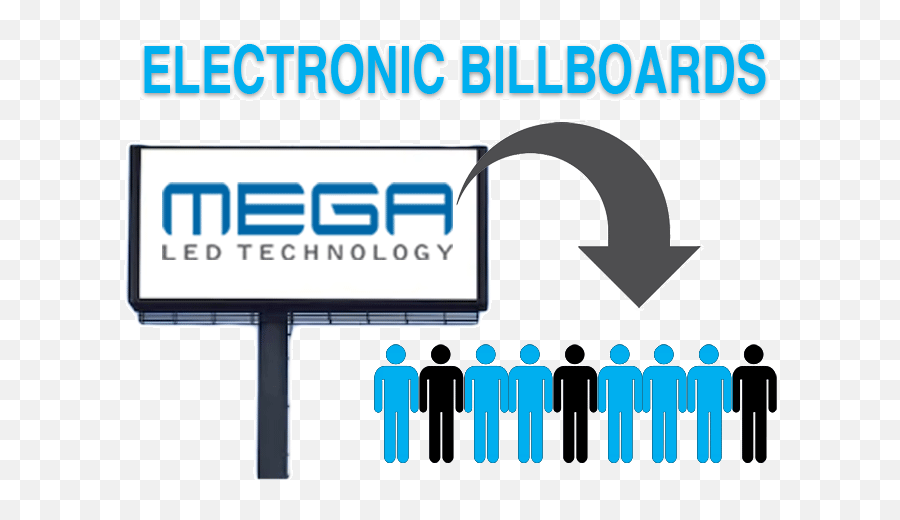 How Effective Is Billboard Advertising Emoji,Billboard That Evoke Emotion