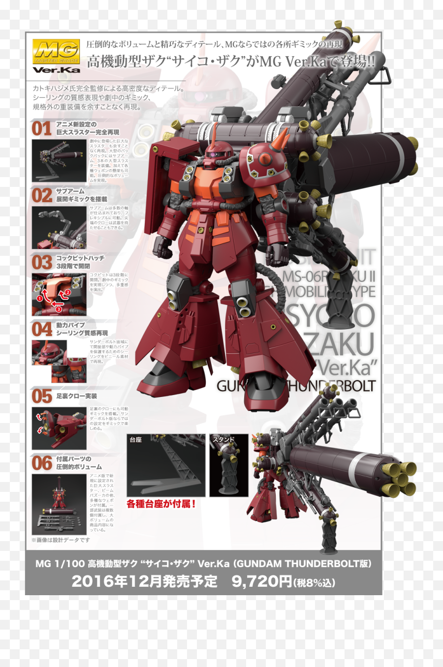 Mg High Mobility Type - Fictional Character Emoji,Mg Gundam Emotion Manipulators