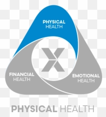 Fuxion - Mejoramos Tu Vida Web Oficial Salud Verdadera Fuxion Emoji,Imagenes De Emotion