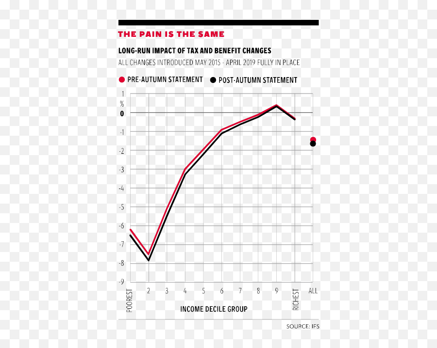 Behaviourism U2013 Politics And Insights Emoji,Emojis Used As Euphemisms For Breasts