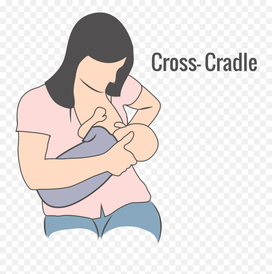 Breastfeeding Positions For Premature Babies - Newborn Baby Cradle Position For Breastfeeding Emoji,Breastfeeding Emoji